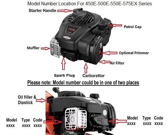 How To Locate Your Briggs and Stratton Engines Model-Type-Code