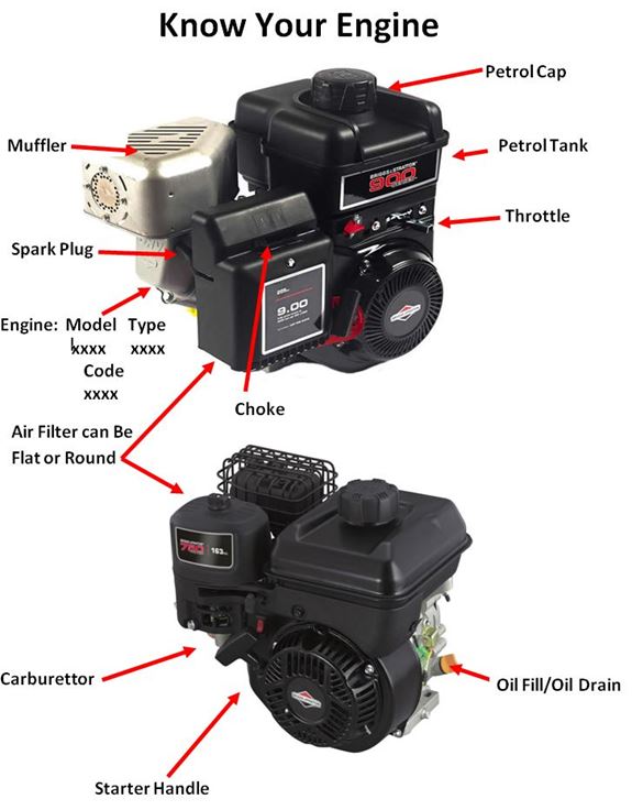 13501450 SERIES INTEK™ MODEL 2013, 2043